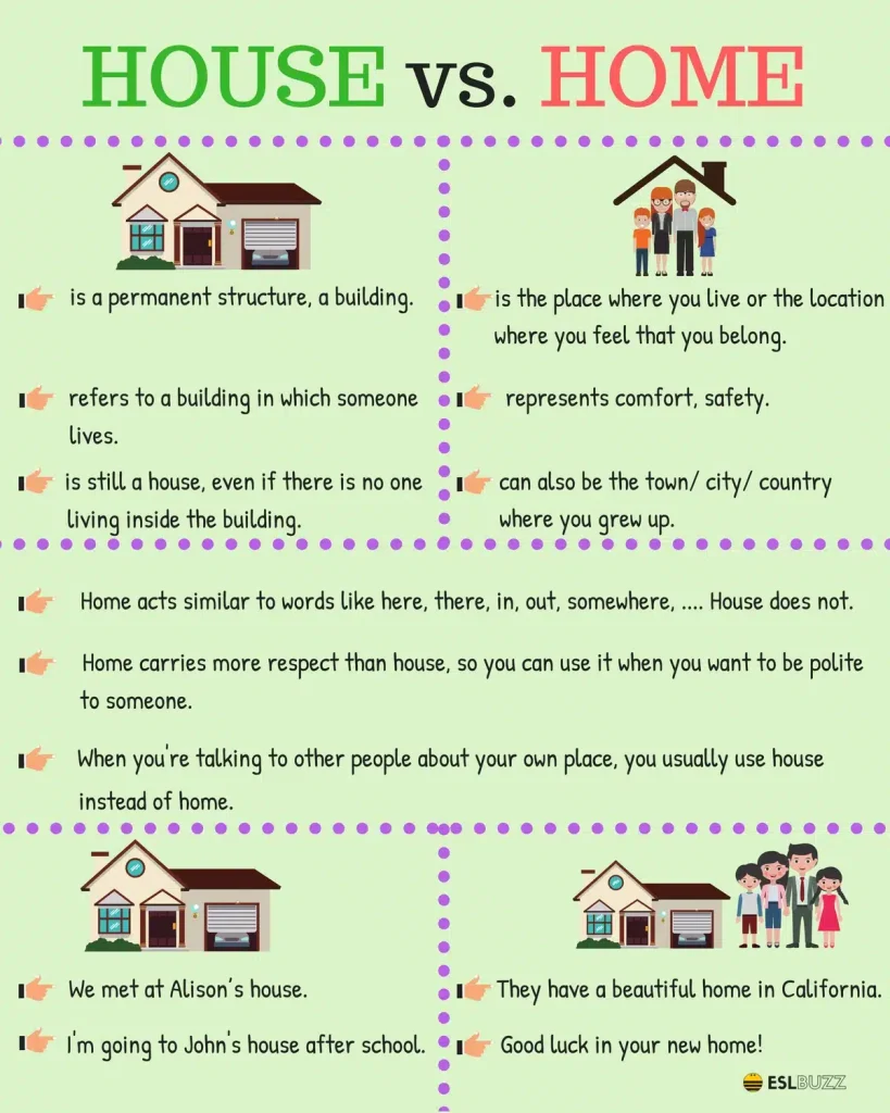 تفاوت home و house در انگلیسی
